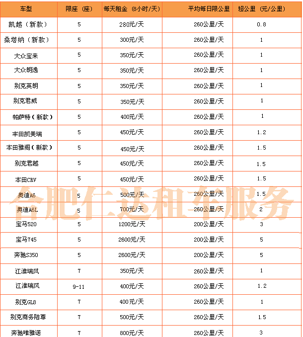 合肥商務(wù)代駕租車價(jià)格